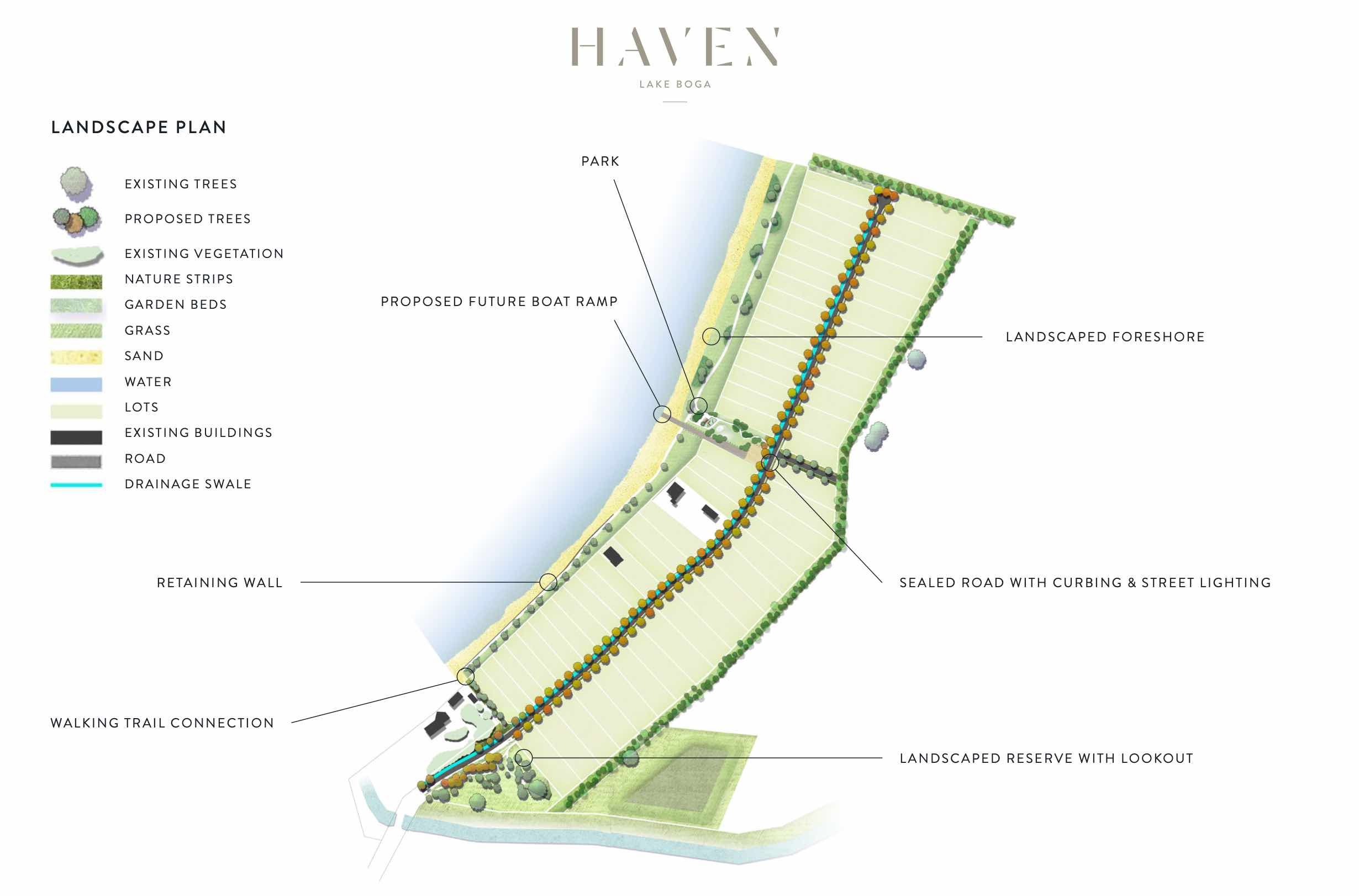 Haven Estate - Lake Boga Masterplan